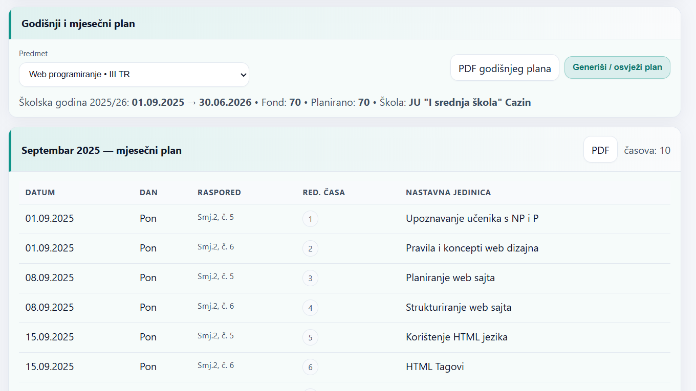 Automatski planovi — snimak ekrana iz aplikacije.